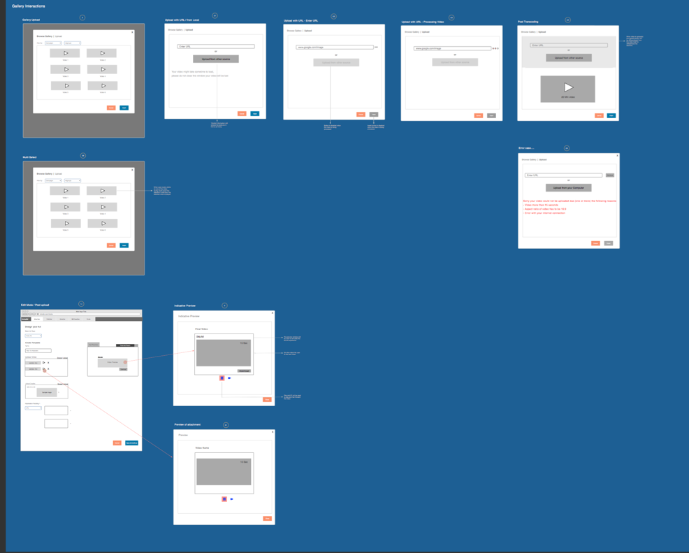 Paypal App Visual Design